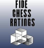 FIDE ratings « Spraggett on Chess