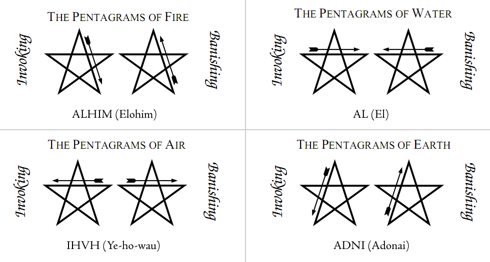 [elemental-pentagrams.png]
