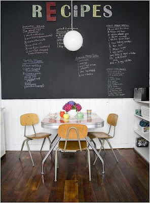 Kitchen Chalkboard on Contented Me  Design Inspiration  Chalkboard Wall