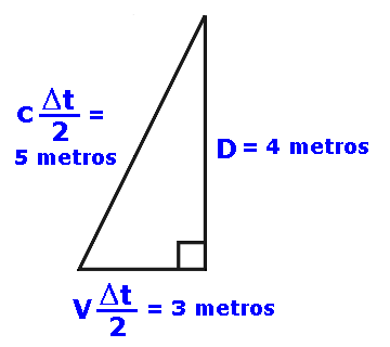 [triangulo_para_resolucion_problema_relativistico.PNG]