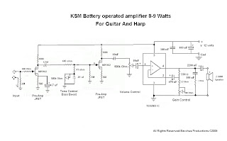 AMP TECH: Battery Operated Guitar Amplifier 8-9 Watts