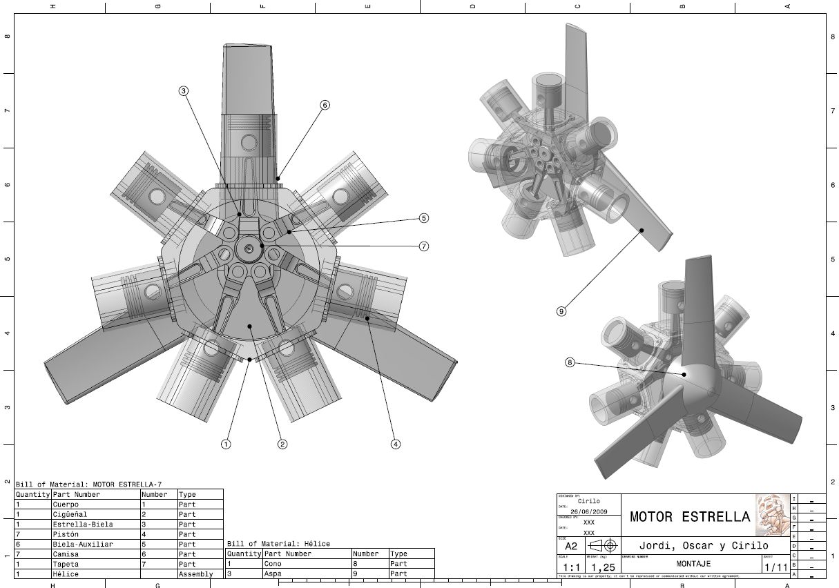 Planoscon ciri MOTOR DE ESTRELLA