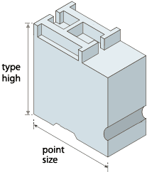 Diagram of a piece of metal type, showing what type high means