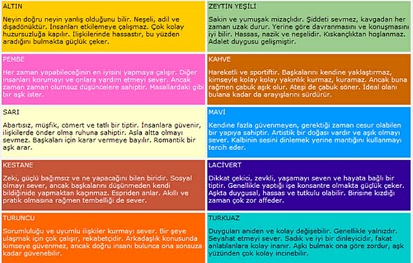 Renklerle Kisilik Testi