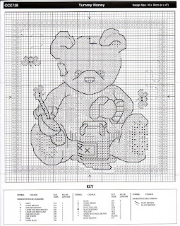 Brain Clutter: Cross stitch pattern: Teddy Bear with Honey Pot