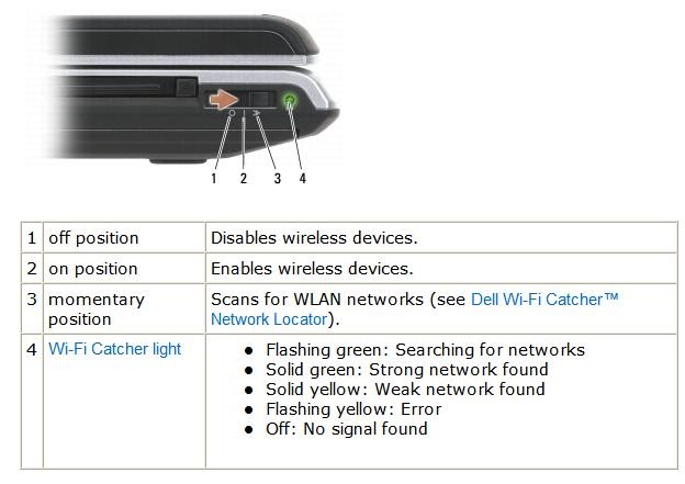 Insider Wlan Insider Wlan