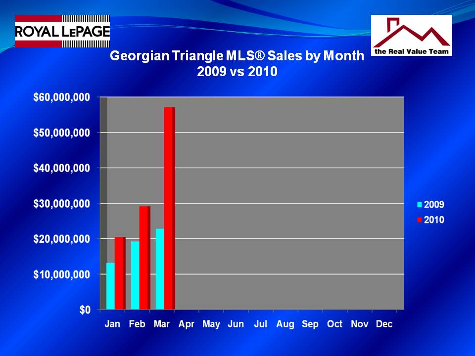 [Blog+Graph.jpg]