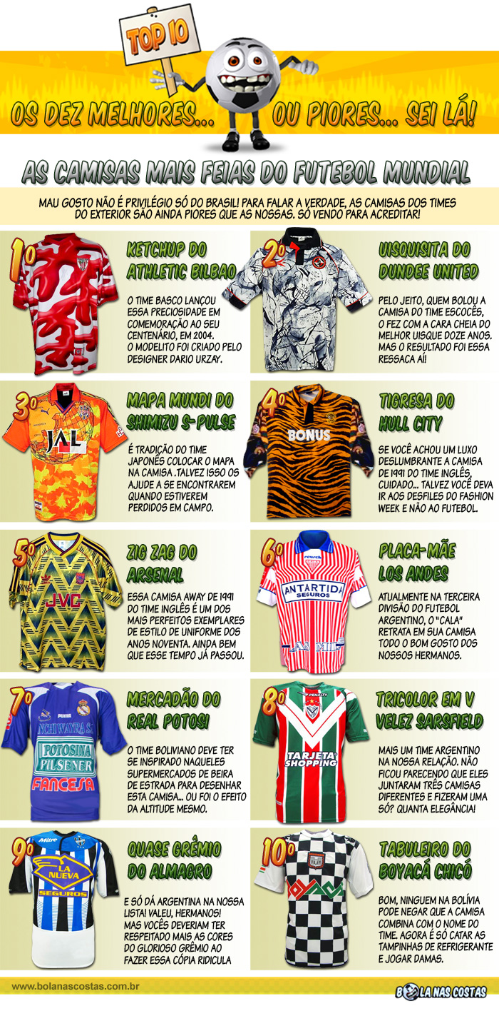 Blog do Zbah: Piores camisas do Futebol Mundial