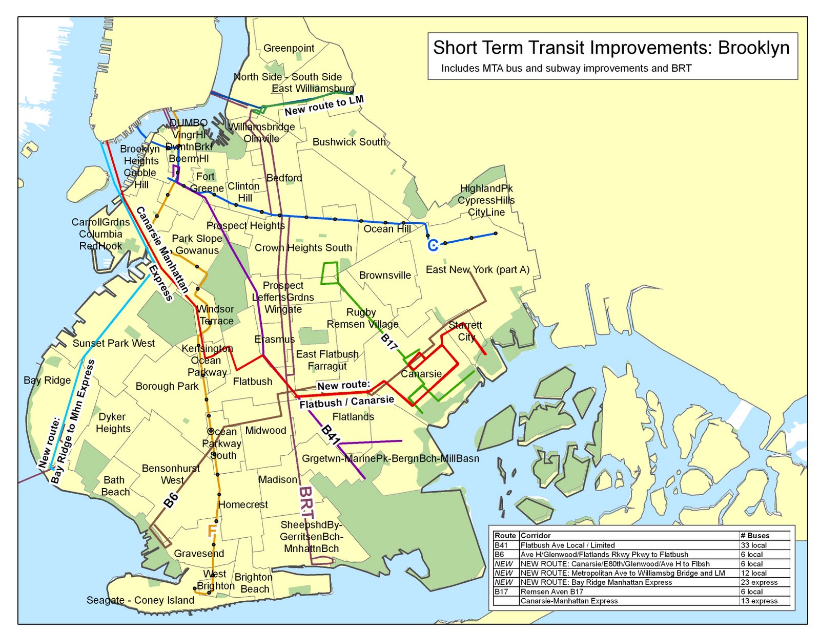 [Brooklyn+Improvements.jpg]