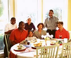 [AA+family+table.jpg]