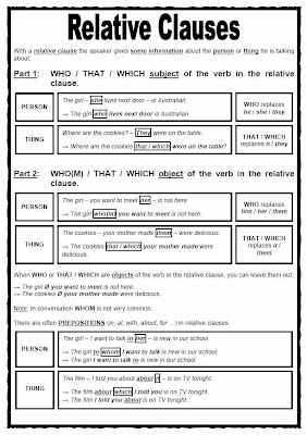 Frenchfrog's Little English Pond: Relative Clauses