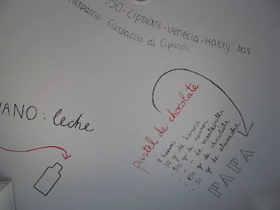 Murales decorativos Cuatromanos: Recetas en el techo de una cocina