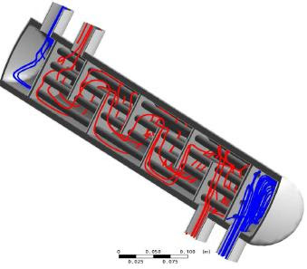 Rincon de la transferencia: Diseño del intercambiador de calor