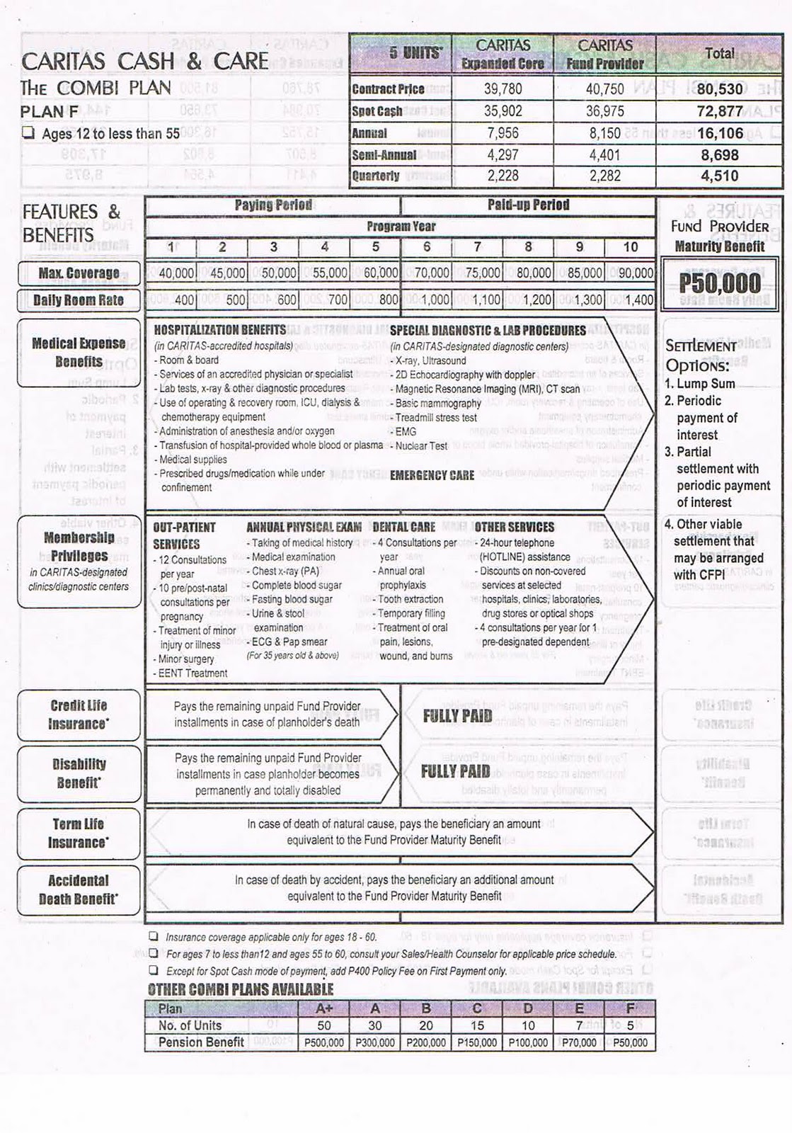 Health insurance for the kasambahay The 24Hour Mommy