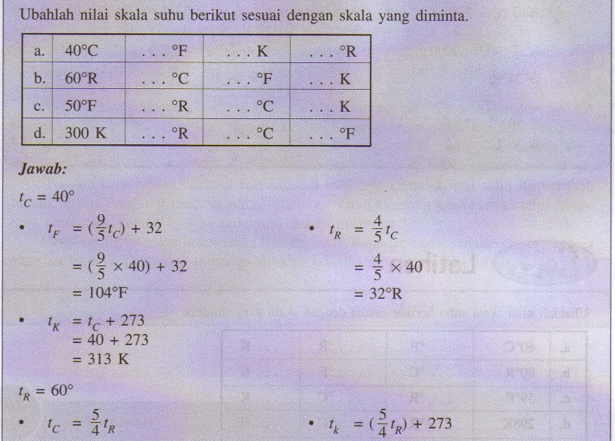 Download Soal Suhu Tentang Celcius Fahrenheit Kelvin Ops Sekolah Kita