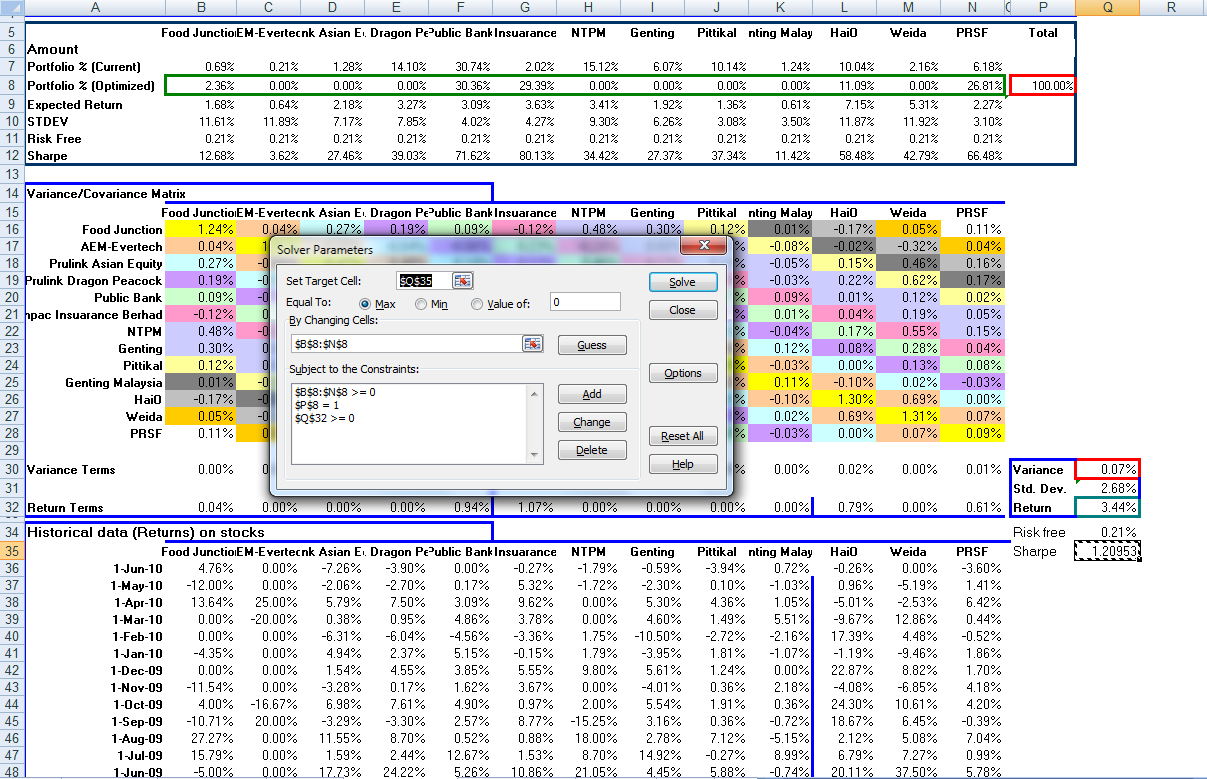 DIY Investment with Excel Investment Planning Asset Relocation 5