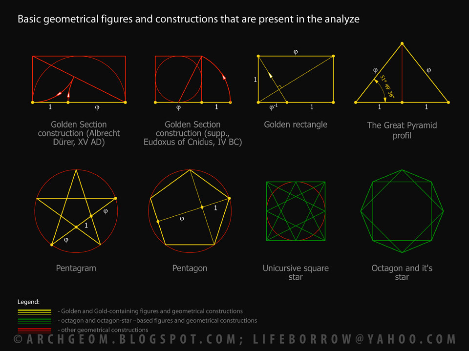 ArchGeom GOLDEN SECTION IN THE TAJ MAHAL ARCHITECTURE