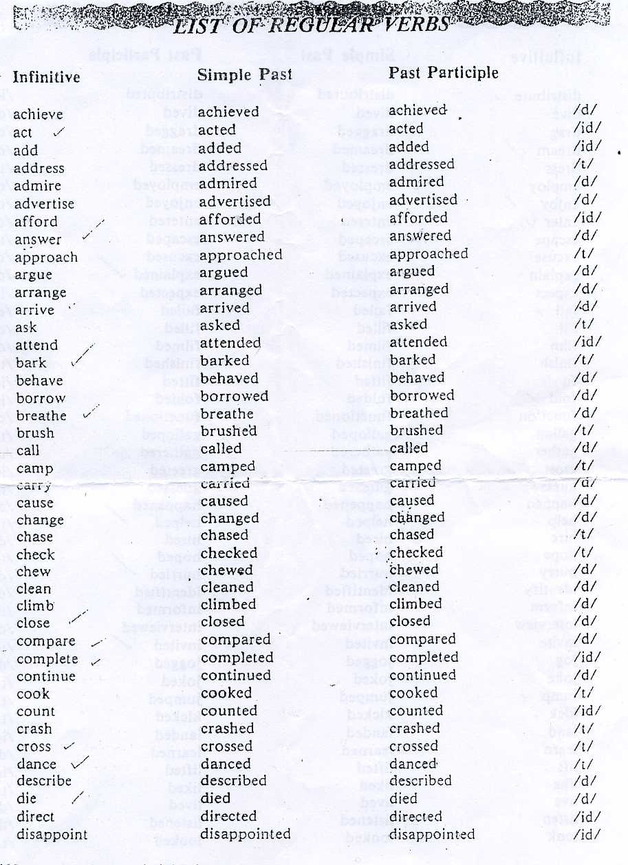 that-s-english-level-3-huelva-how-to-pronounce-past-and-past-participles-regular-verbs-ed