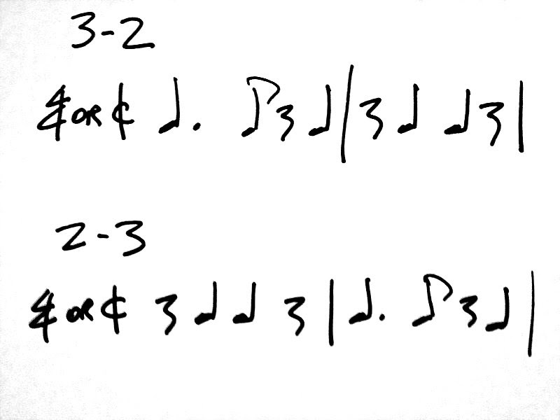 Clave rhythm patterns deals