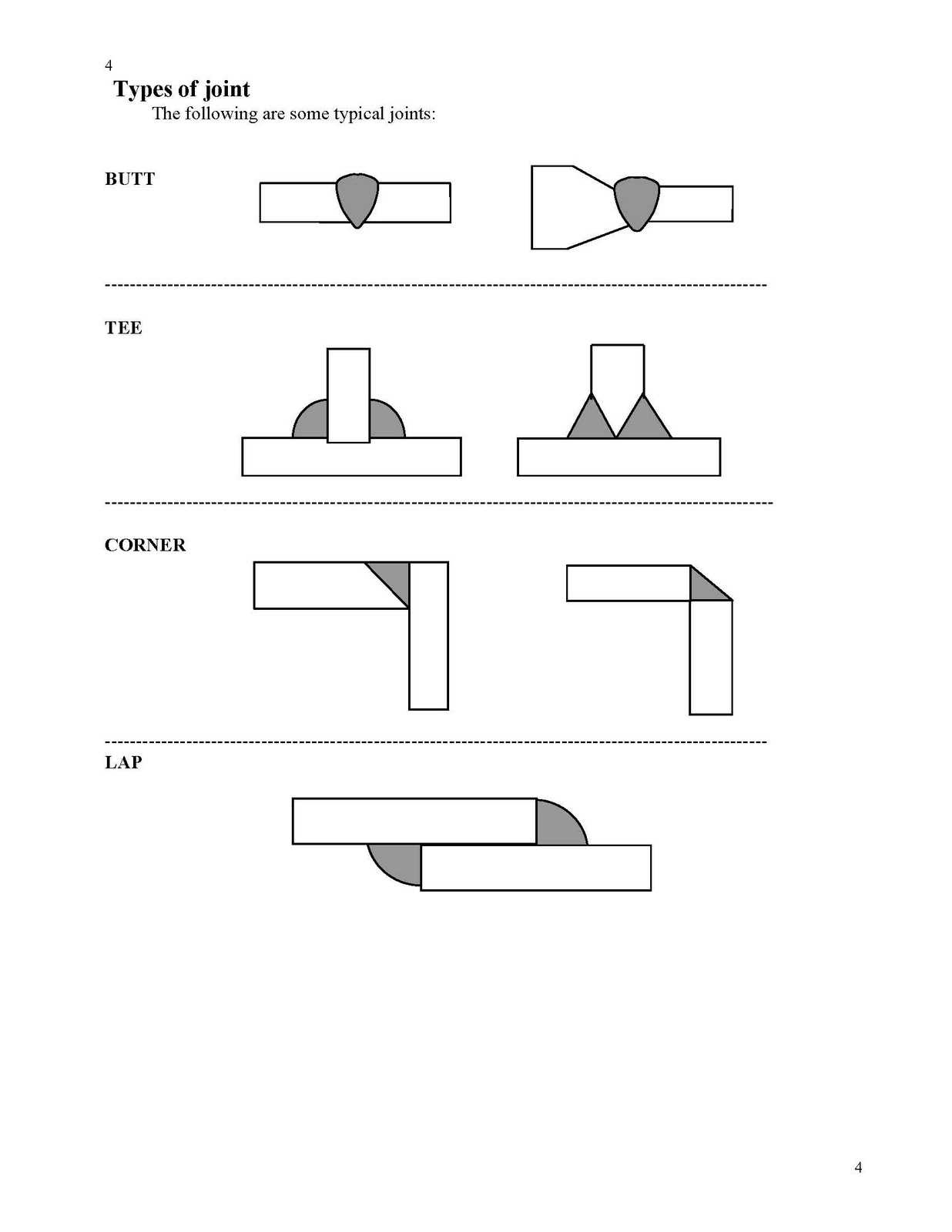 Non Destructive Testing Terminology non-destructive-testing-terminology