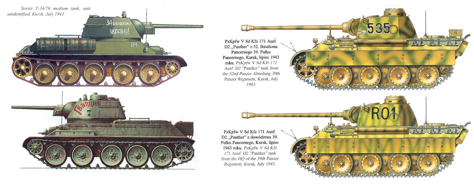 Liga de Historiadores de la Segunda Guerra Mundial ¿Cúal fue el mejor