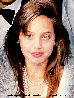 Angelina Jolie: The Early Life Of Angelina Jolie