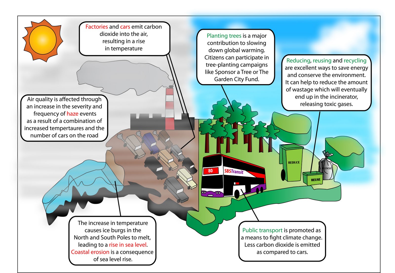 NM2208 Creations Assignment 5