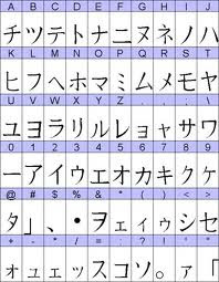 apellidos japoneses con significado apellidos japoneses con significado