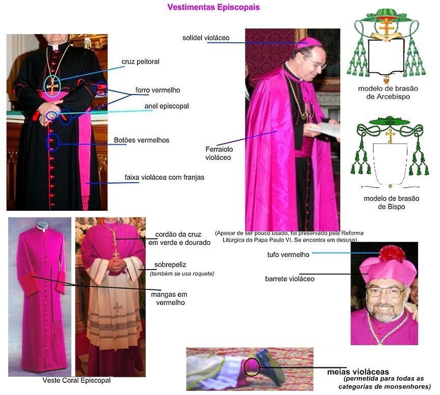 Vestes Do Padre Significado