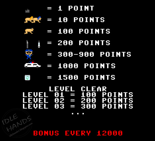 Idle Hands Human Centipede The Video Game