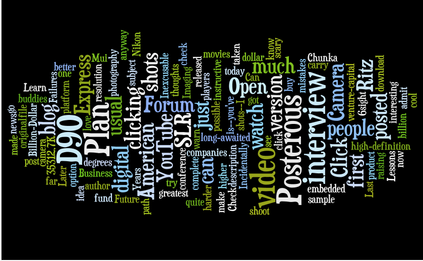 [guy+wordle.png]