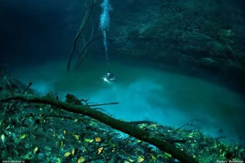 Cenote υποβρύχια
