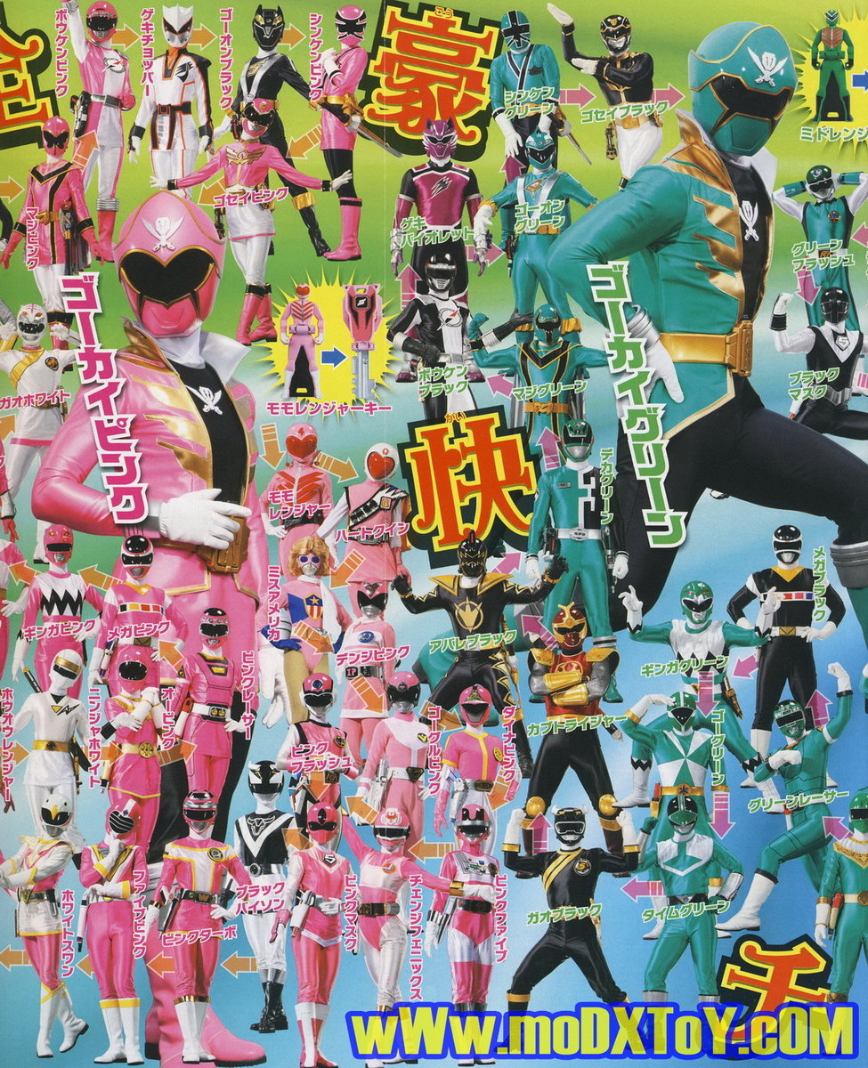 Henshin Grid: Gokaiger ALL FORMS Yellow with skirts, Blue without ...