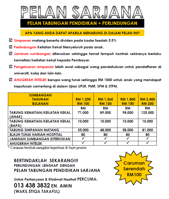 PELAN+SARJANA.PNG