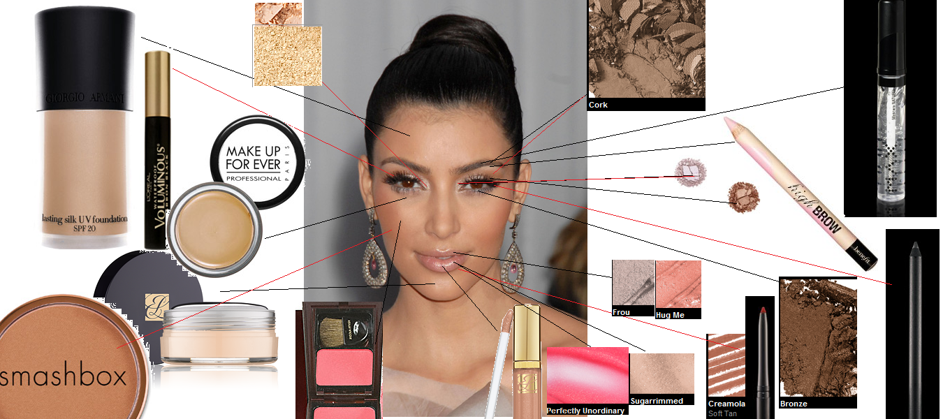 Kim Kardashian Kozmetik Markası ile Geliyor Kim Kardashian Kozmetik Markası ile Geliyor