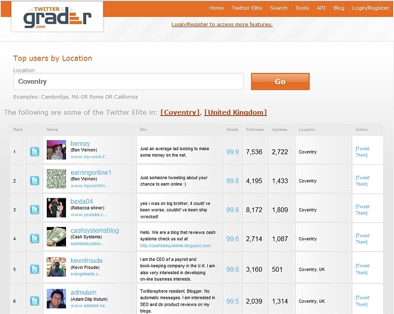 [twitter+elite+coventry.jpg]