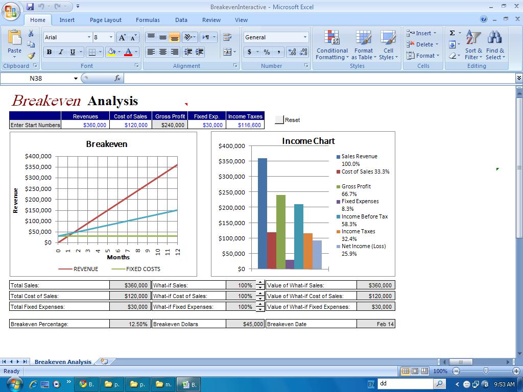 break-even-analysis-template-playbestonlinegames