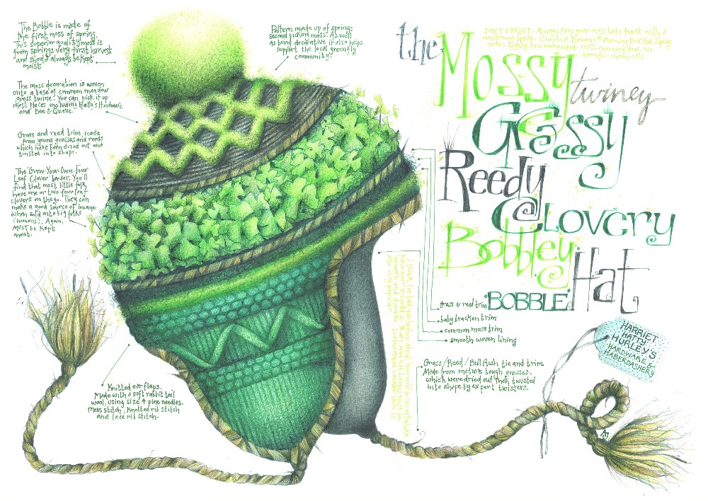 [Copy+of+hat.jpg]