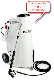 Tricks for Using High Pressure Washers