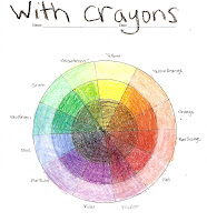 Harvest Artists Blog: 6th grade - Color Wheel HOMEWORK!!!