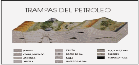 [trampas+estratigrficas.gif]