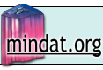 Mindat.org