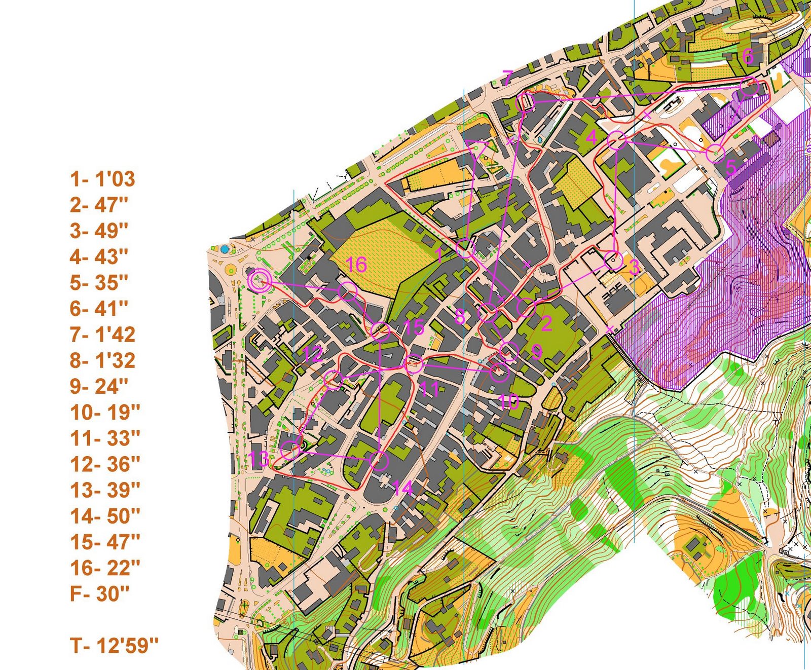 [sprint_teno_pergine.jpg]