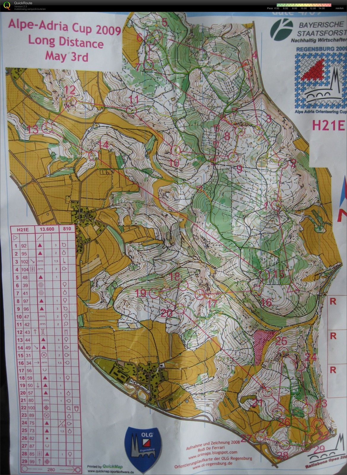 [AlpeAdria_long_teno.jpg]