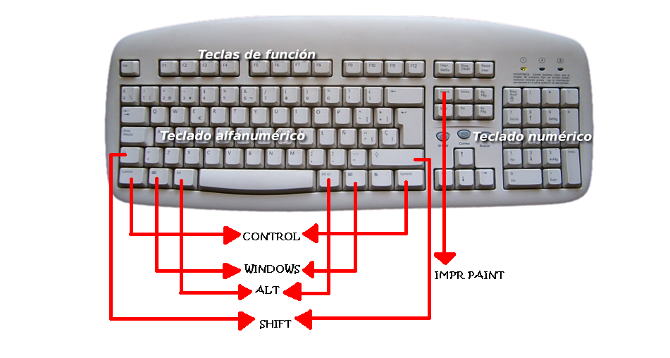 Control клавиша. Кнопка контрол на клавиатуре. Control где находится на клавиатуре. Кнопка Control на клавиатуре. Где на клавиатуре.
