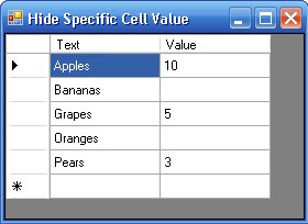 DataGridView with blank values in cells