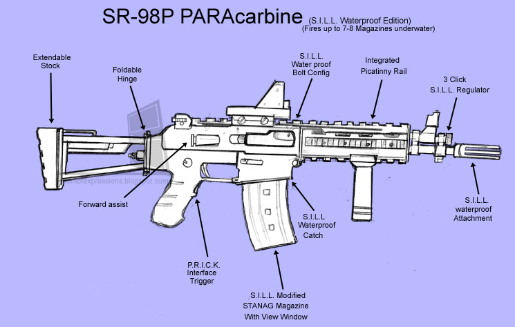 Room of eXpressions: Weapon Talk: SR-98P PARAcarbine