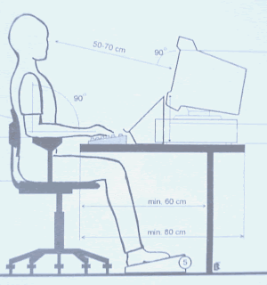 Afbeelding van een persoon aan een bureau voor een computerscherm