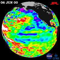 Climate model of El Nino