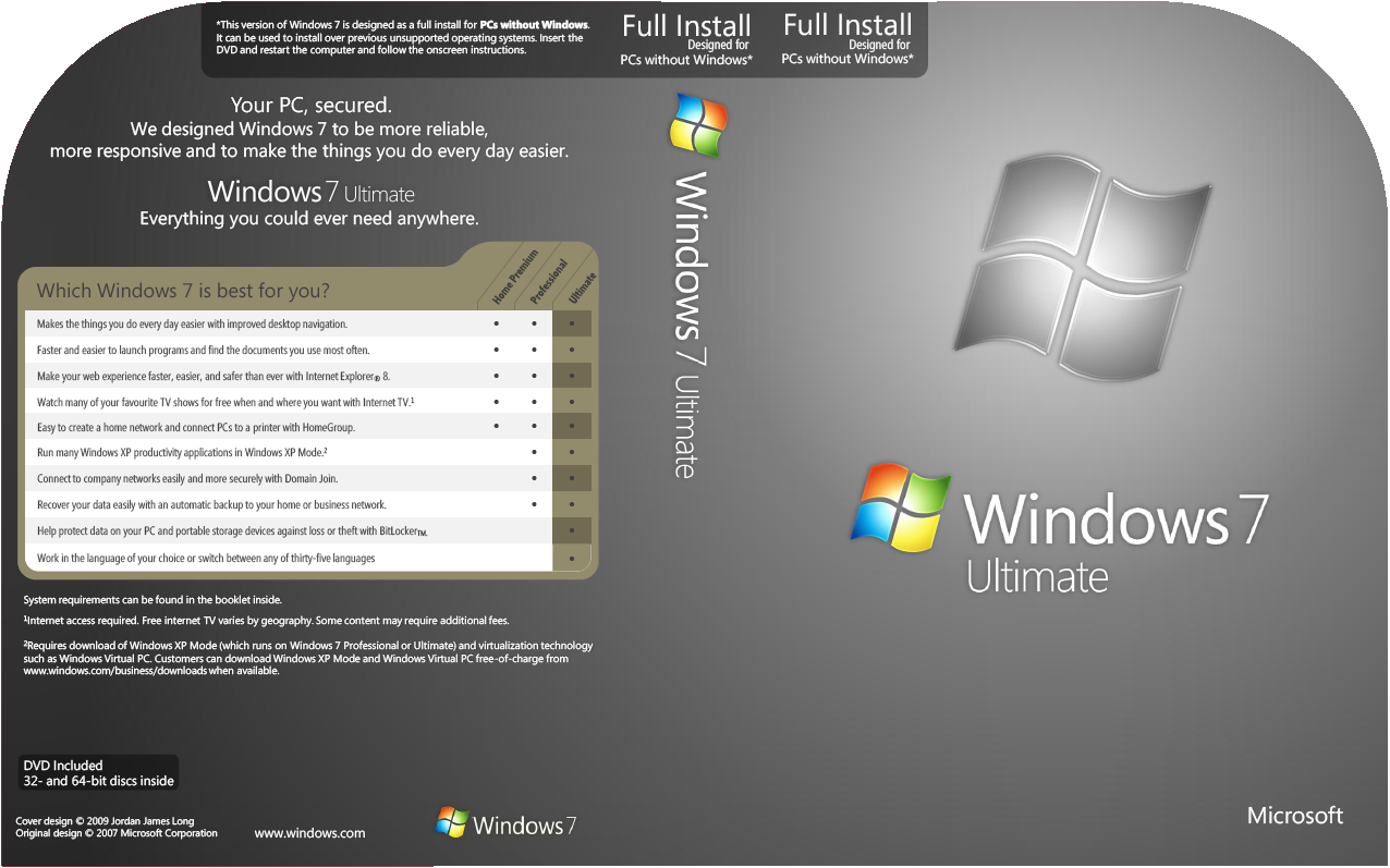 тип установки: full installation. Archlinux dwm. виндовс 7 домашняя базовая. Dwm suckless. Windows server 2008 r2.